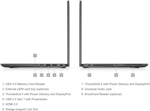 (Renewed) Latitude 7320 - 13.3'' i5-1140G7 16GB DDR4 512GB SSD