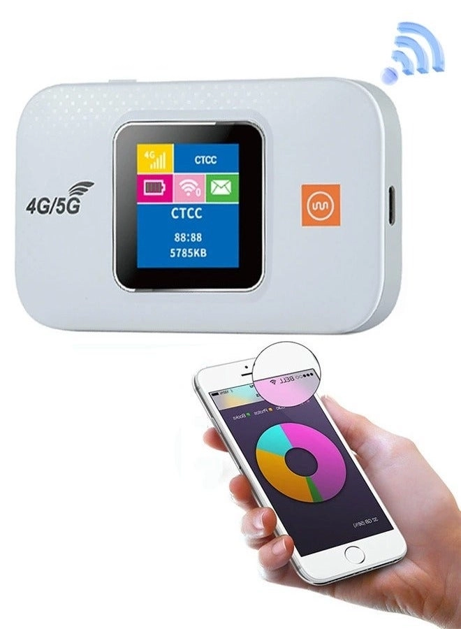 Necomi Mobile Hotspot Router - 4G and 3G 150Mbps