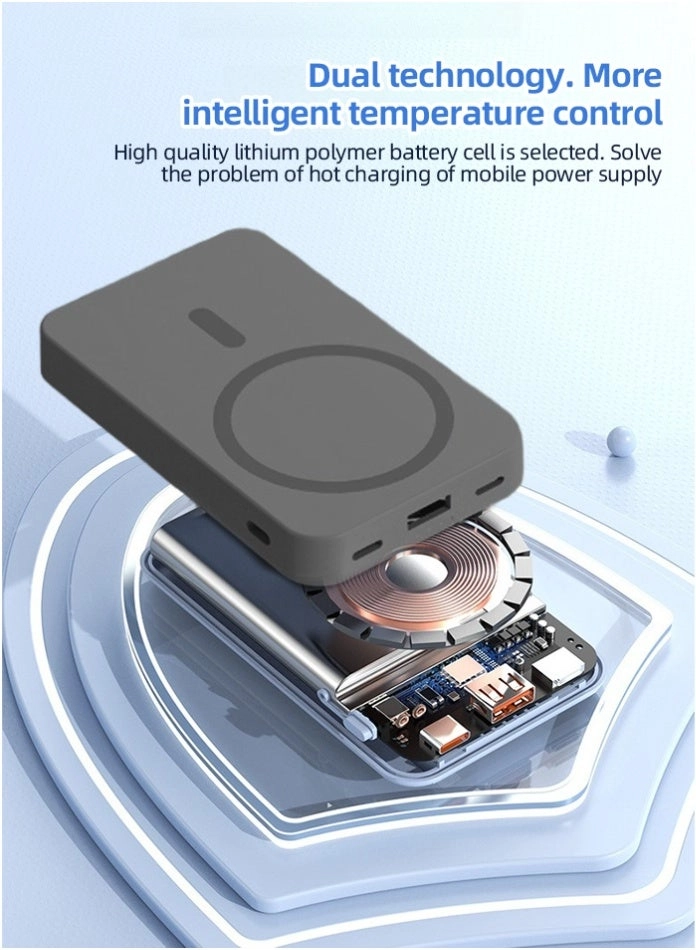 N-29 - 10000mAh 22.5W