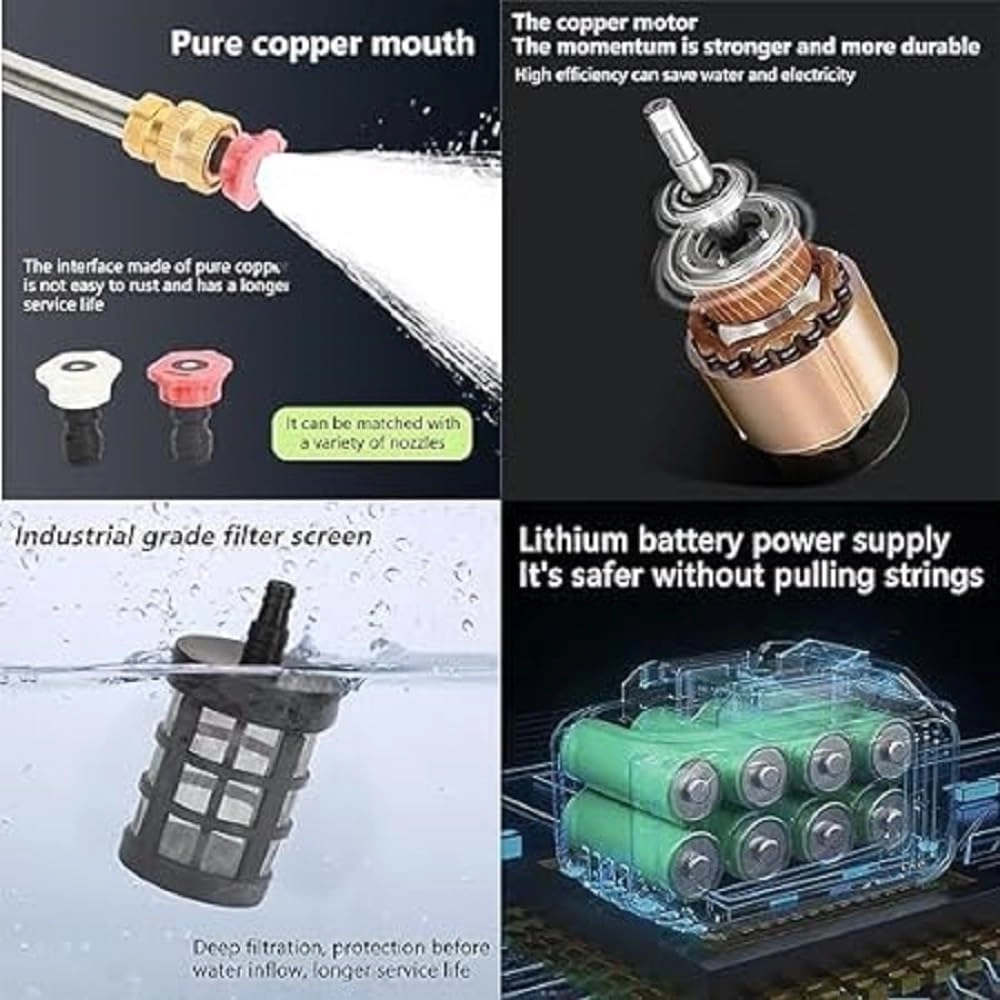 Cordless Portable Pressure Washer Gun - 48V 12000mAh 6 Spray Modes