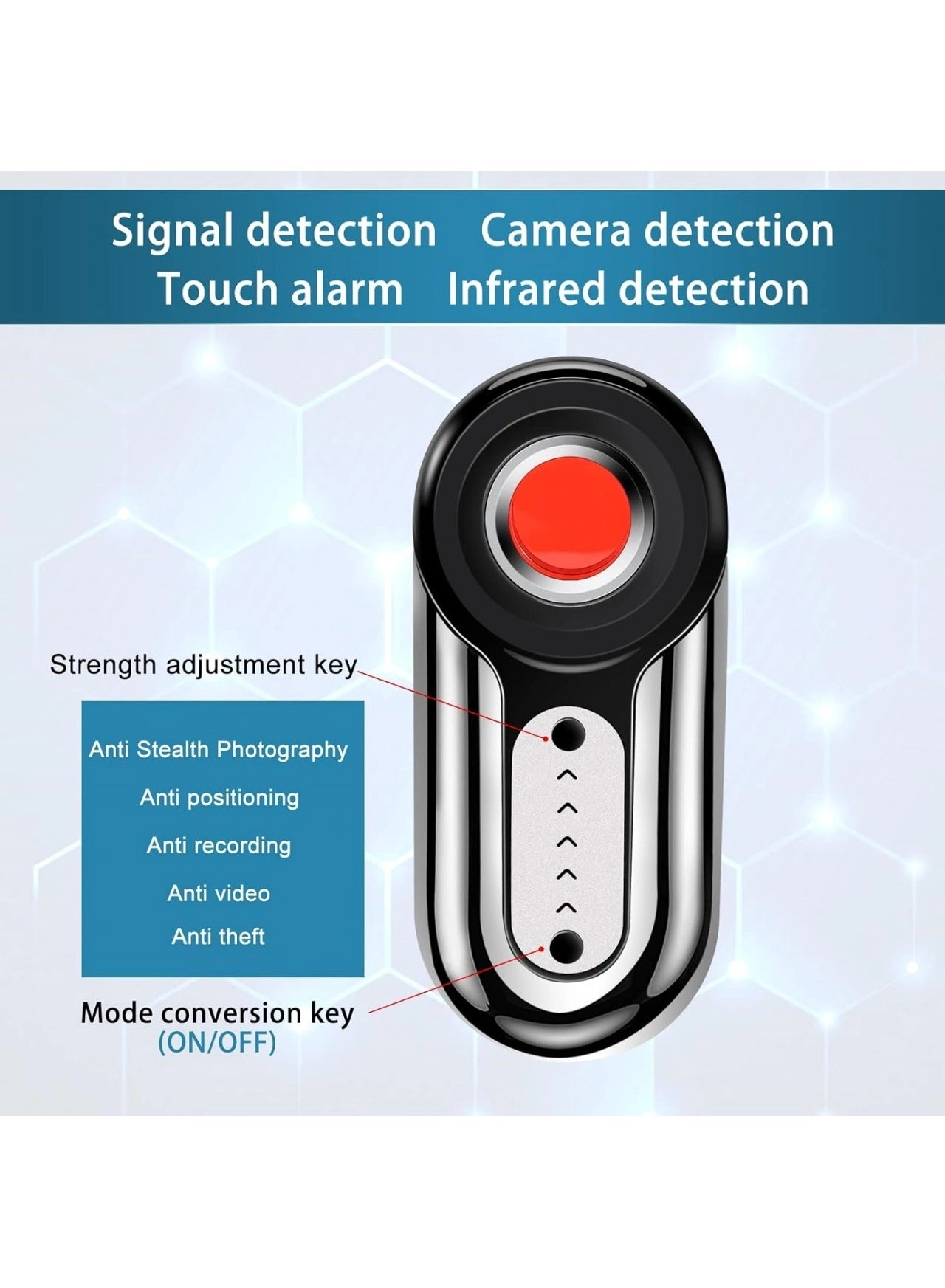 Hidden infrared Camera Detectors - 1080 MP