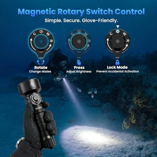 SD11 - 5000 Lumens IPX8 Waterproof