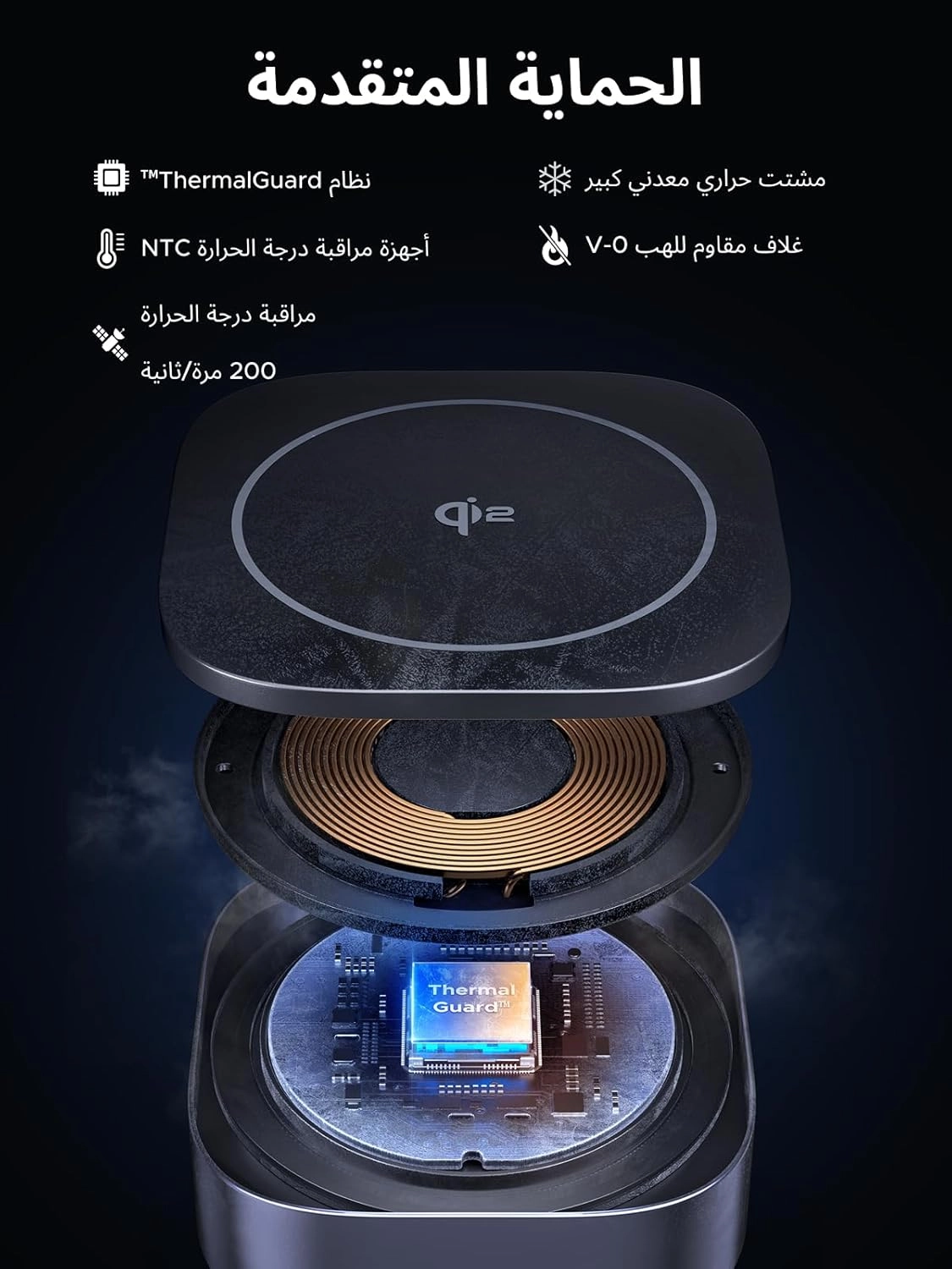 Nexode - 20000mAh 145W