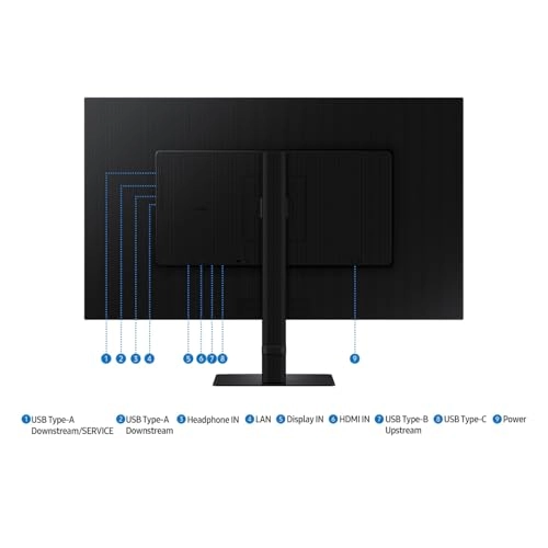 ViewFinity S8 S80D - LS32D806UAMXUE 32" 3840x2160 + 7 in 1 Hub + Webcam + Wireless Mouse + Mouse Pad