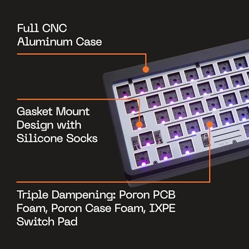 Summit 2.0-65% - Wired