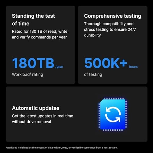 HAT3310 3.5" 7200rpm 256MB SATA (HAT3310-8T) - 8 TB