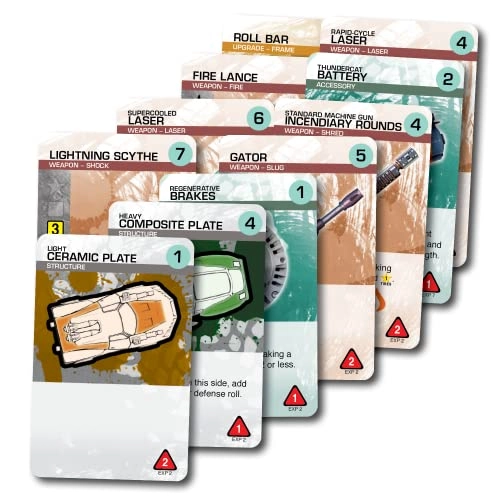 Car Wars: Offensive Ordnance