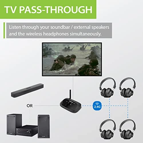 Quartet Wireless Headphone