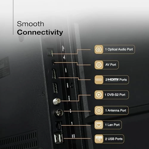 JSW32HG5 - 32 Inches