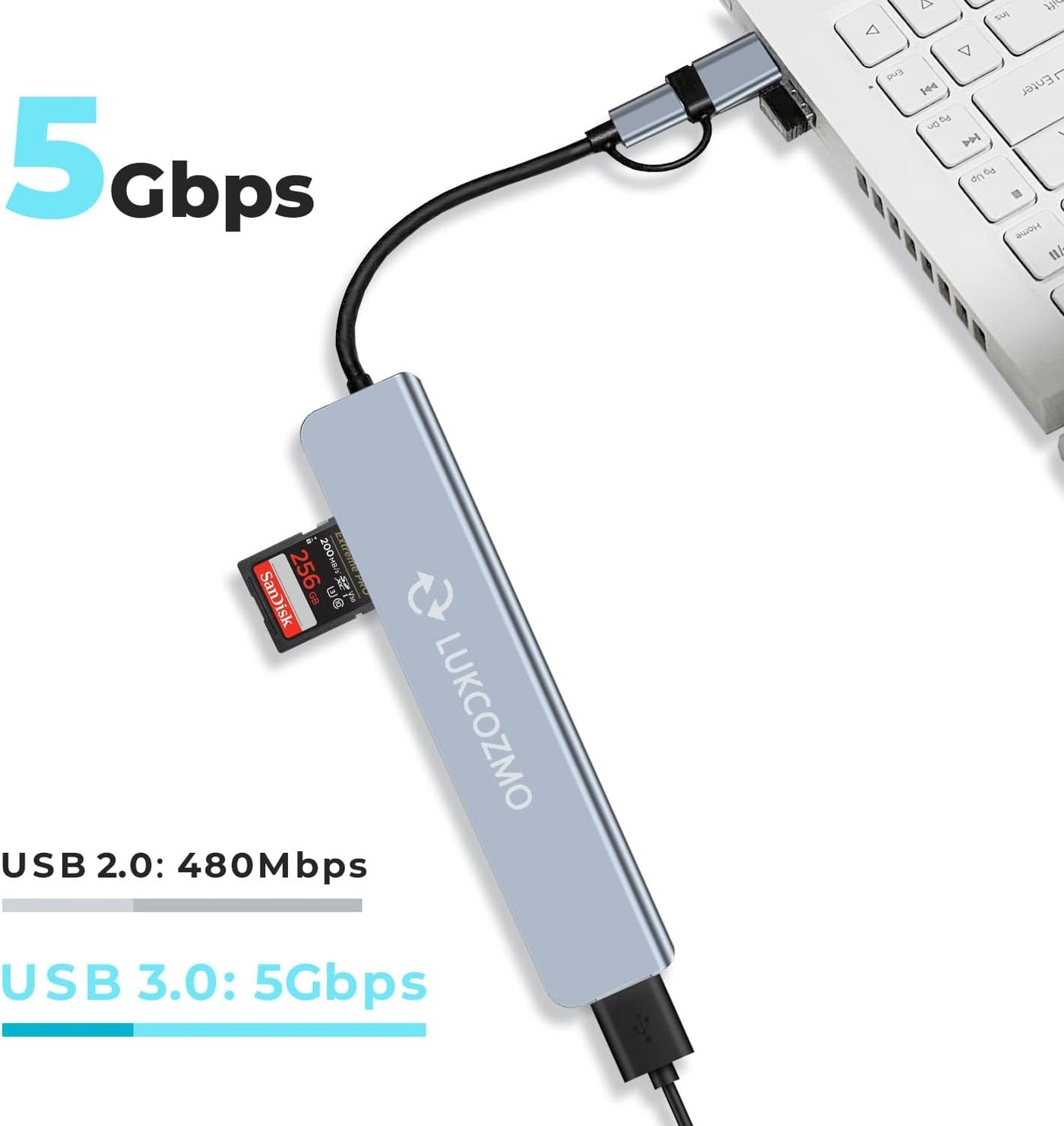 USB C Multiport Hub
