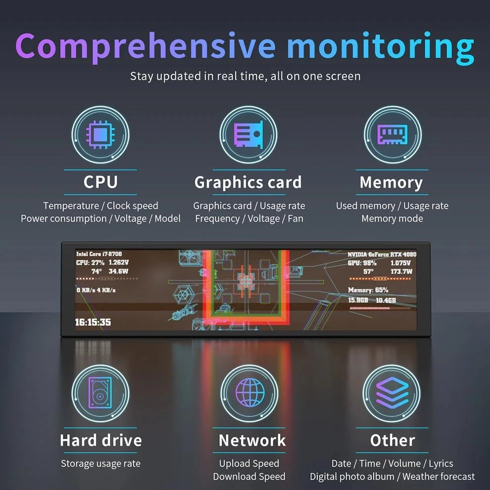 IPS LCD Monitor - AKP02 9.2 Inches 1920x464