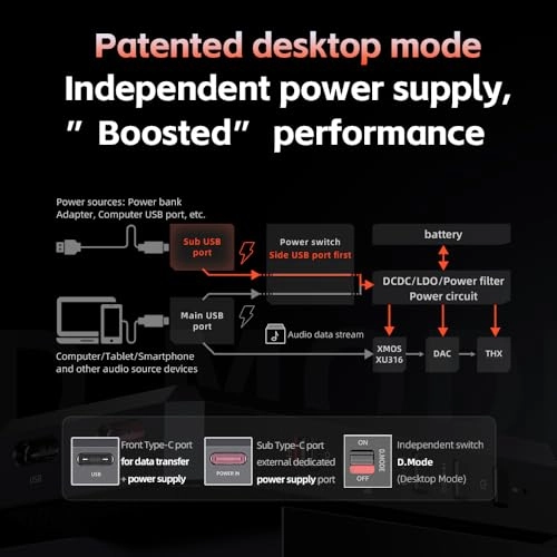 BTR17 - Bluetooth 5.4 USB 1 Lithium Ion batteries required.