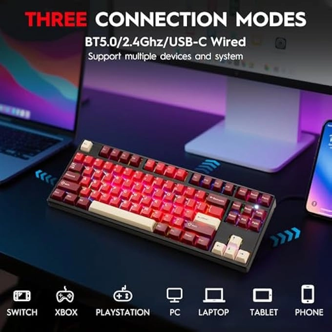 F87 - US Wired/Wireless