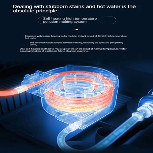 steam cleaner - steam cleaning 1600W