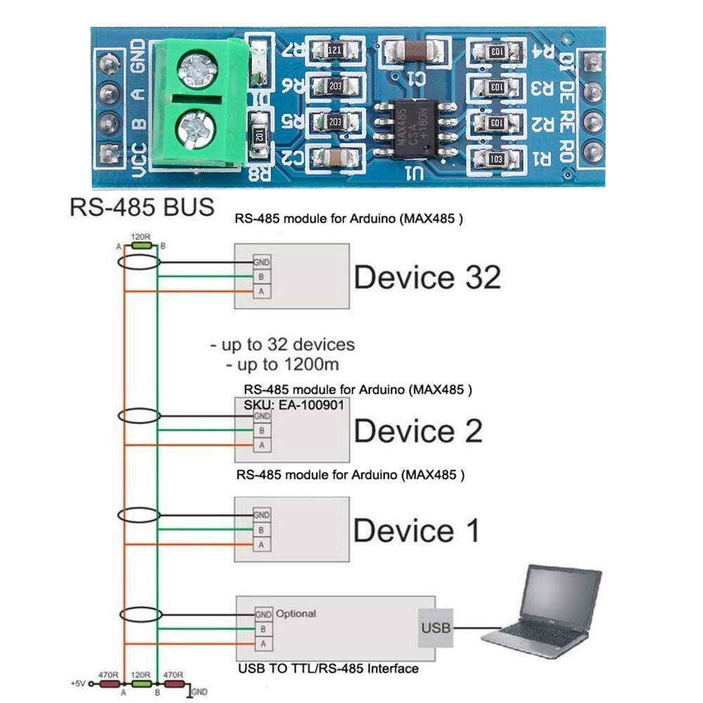 MAX485 - 10PCS RS485 TTL UART