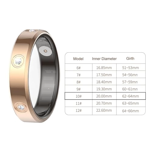 Smart Ring - 10#