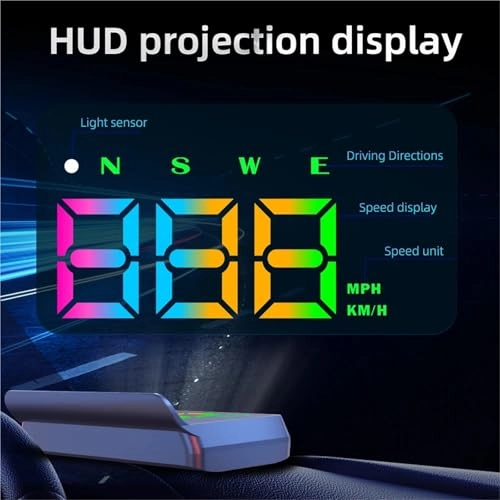 H2 HUD