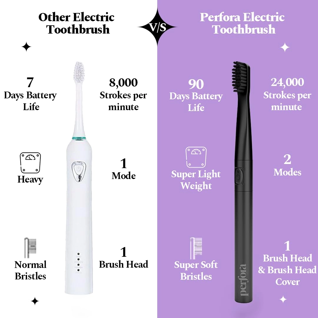 Electric Toothbrush - 2 Modes AAA Powered 2 Brush Heads