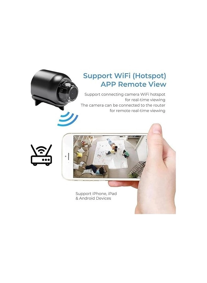 Smallest Wireless WiFi Camera 1080P