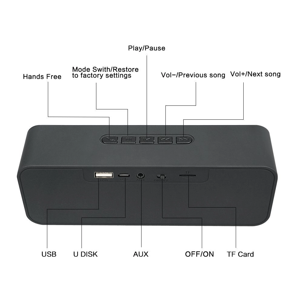 Wireless Bluetooth Speaker
