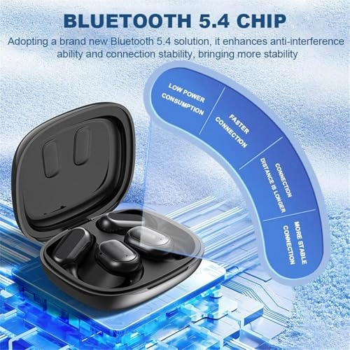 Consistent Earbud Wireless Earbud