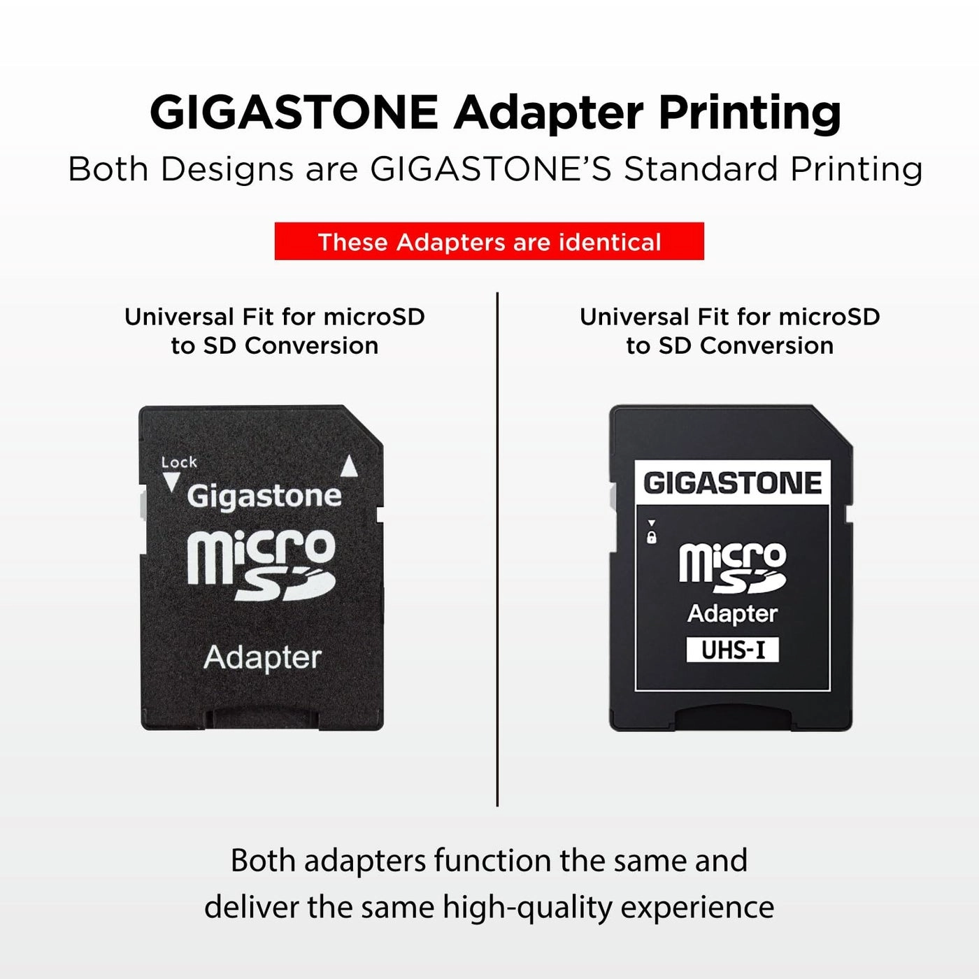 Micro SD Card - 8GB Pack