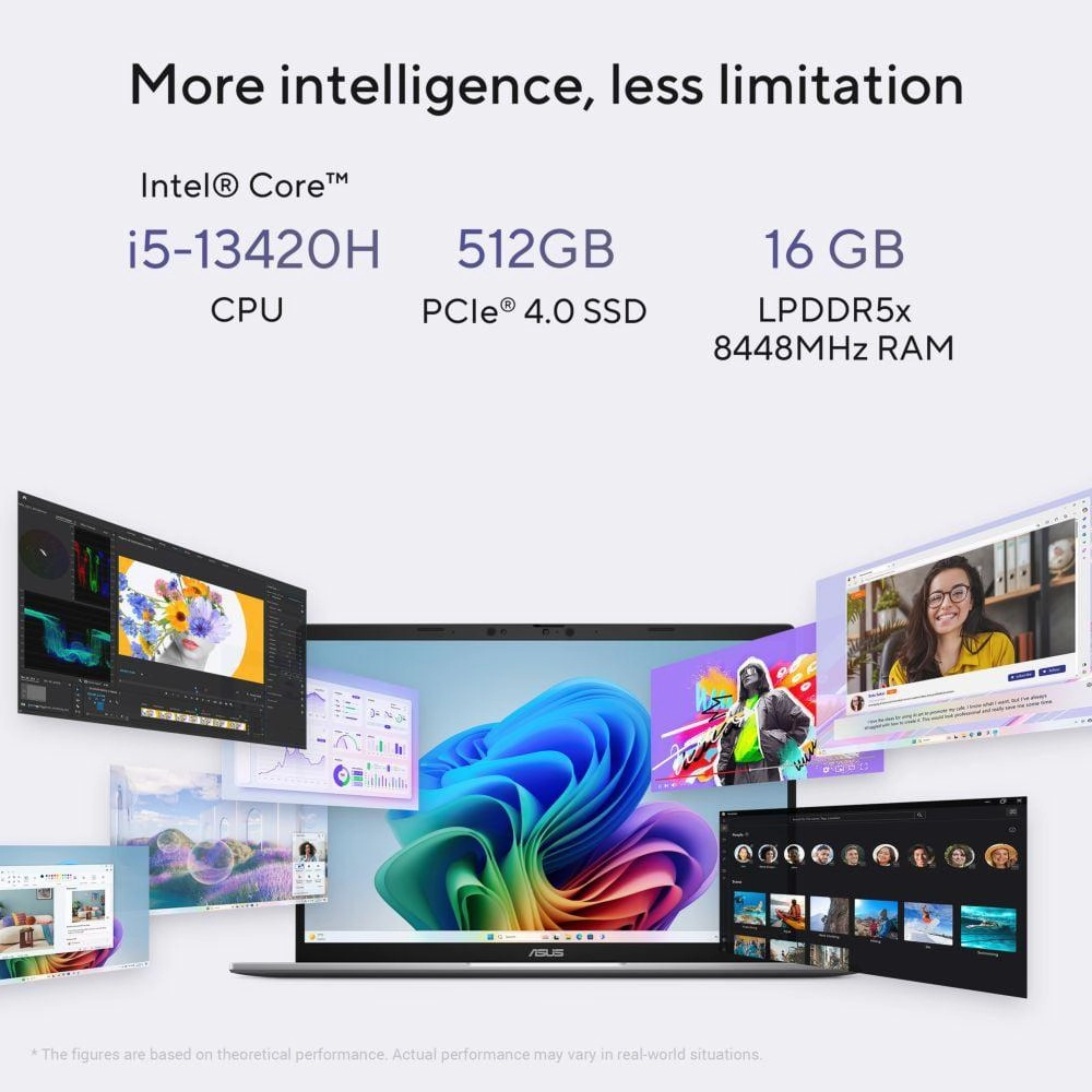 Vivobook S14 S3407VA-LY031W - 14'' i5-13420H 16GB DDR5 512GB SSD