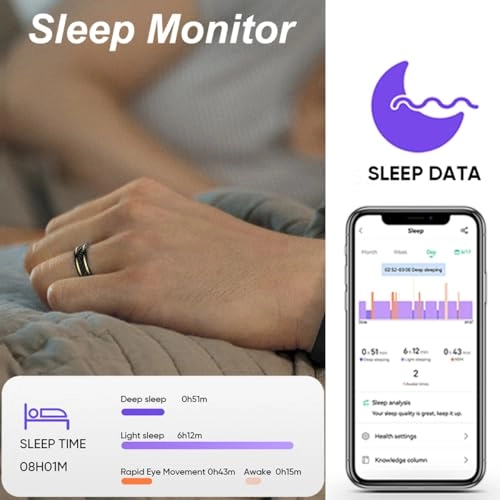 Smart Ring - Heart Rate Sleep Blood Pressure