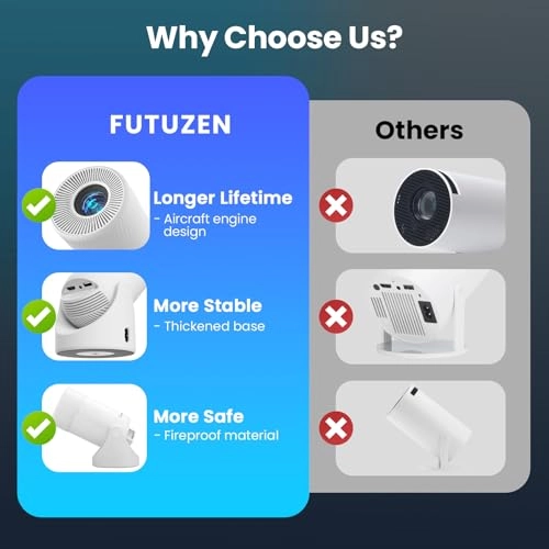 P10 Pro 300ANSI 1920 x 1080