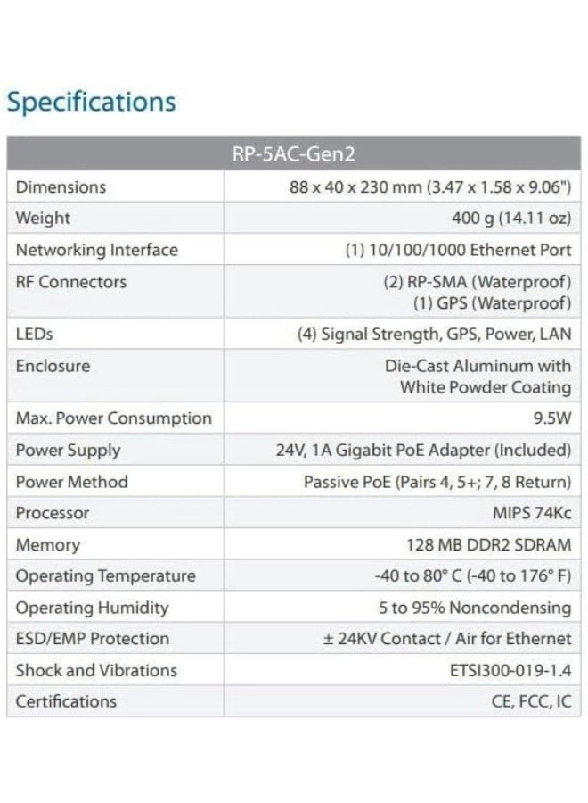 RP-5AC-GEN2
