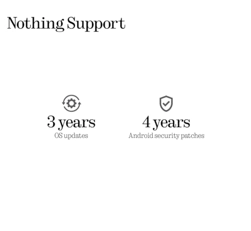 (Renewed) Phone 2a - 12GB 256GB