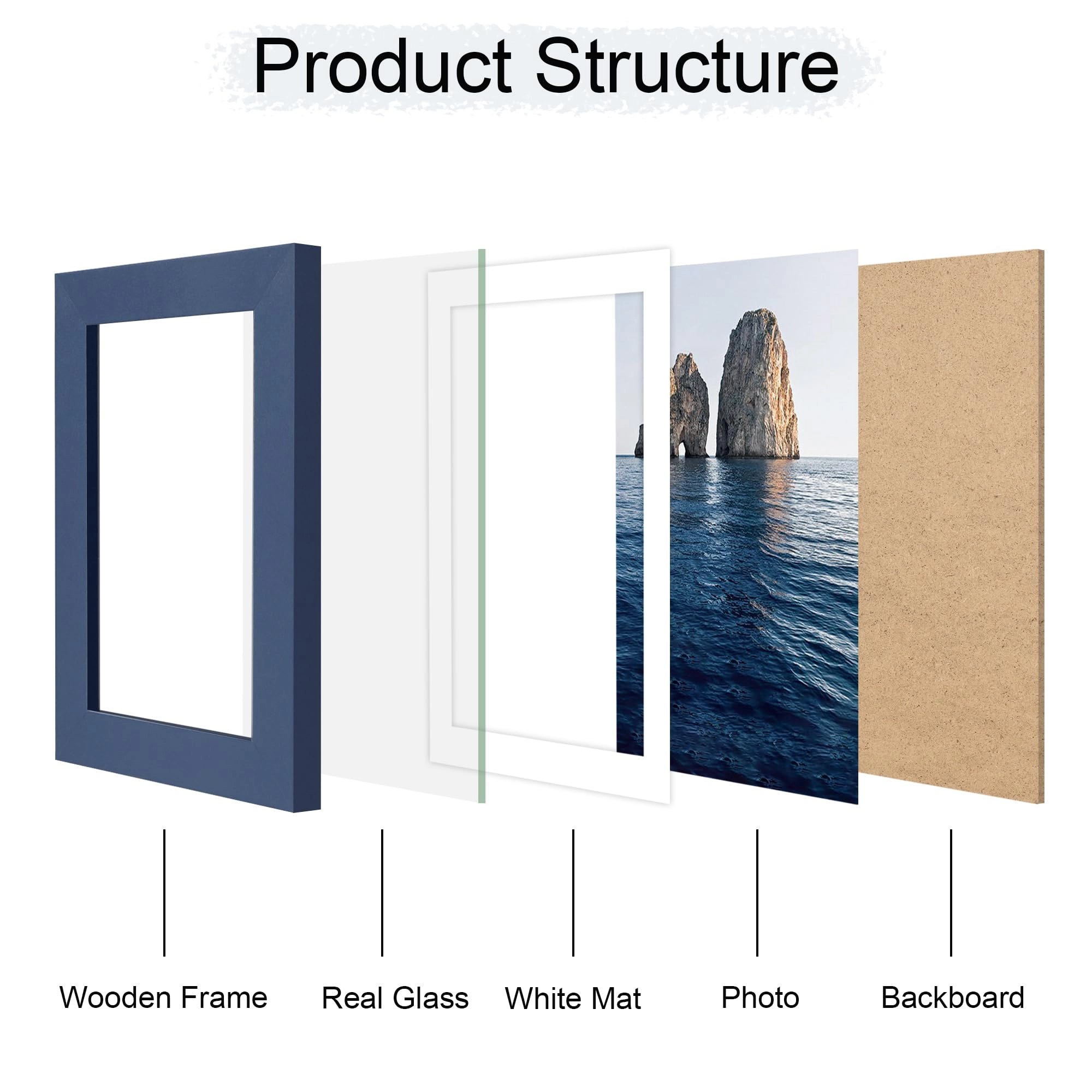 Picture Frame Set - 5x7