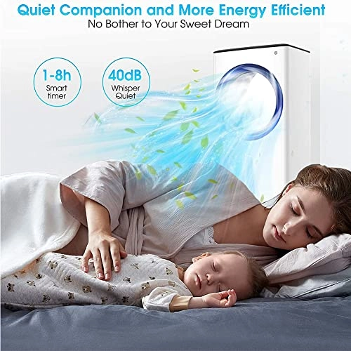 Mobile Air Conditioner