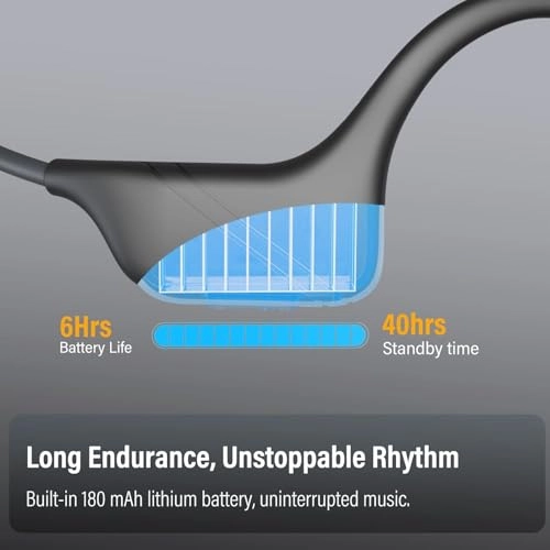 DG10 Pro Wireless Headphone