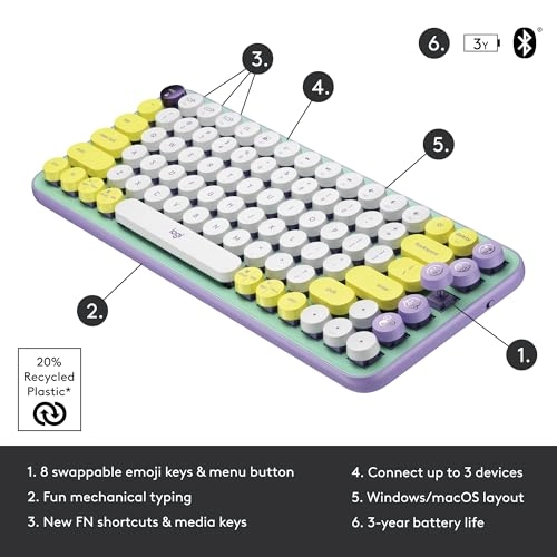 Pop Keys - US Wired/Wireless