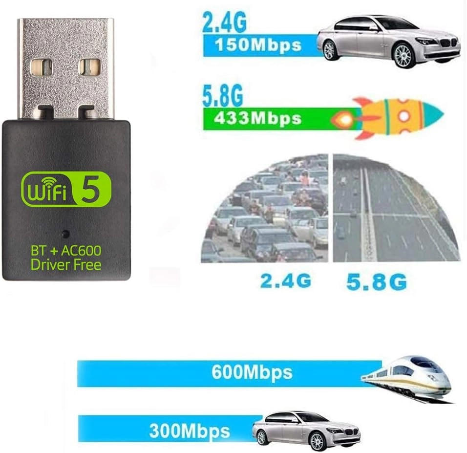 USB Wireless Internet Adapter - Dual Band 2.4G/5G USB Bluetooth