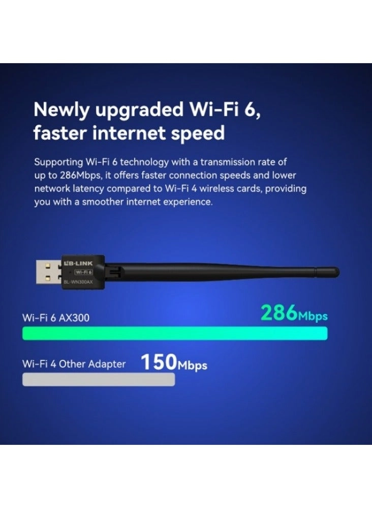 BL-WN300AX - WiFi 6 USB