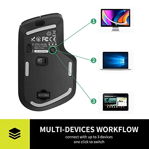 M913DB - Bluetooth