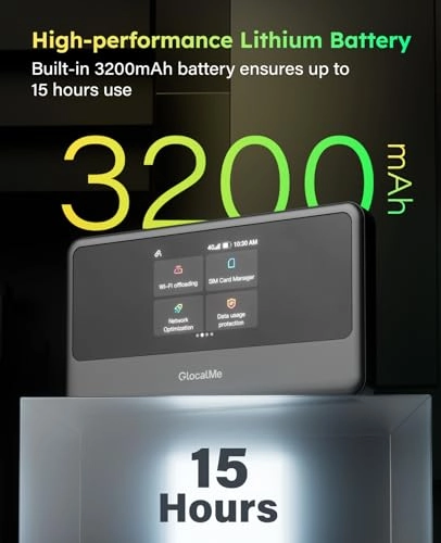 MeowGo G40Pro - 4G 802.11a 802.11ac 802.11b 802.11g 802.11n 390 Mbps