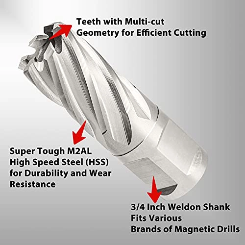 Annular Cutter - High Speed Steel (HSS) 1 3/4"