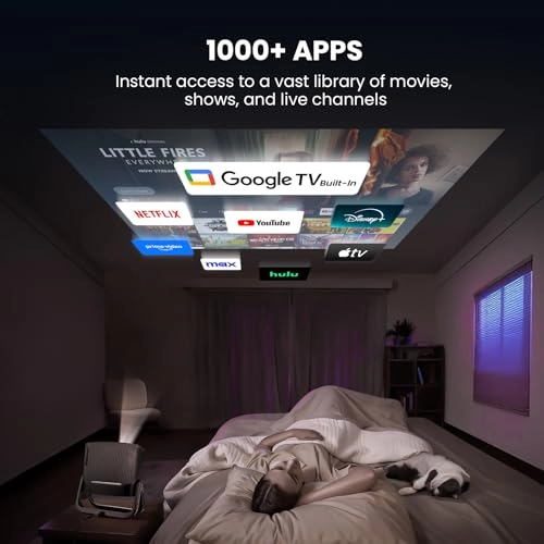 W1 Ultra 1000 Ansi Lumen 1920 x 1080