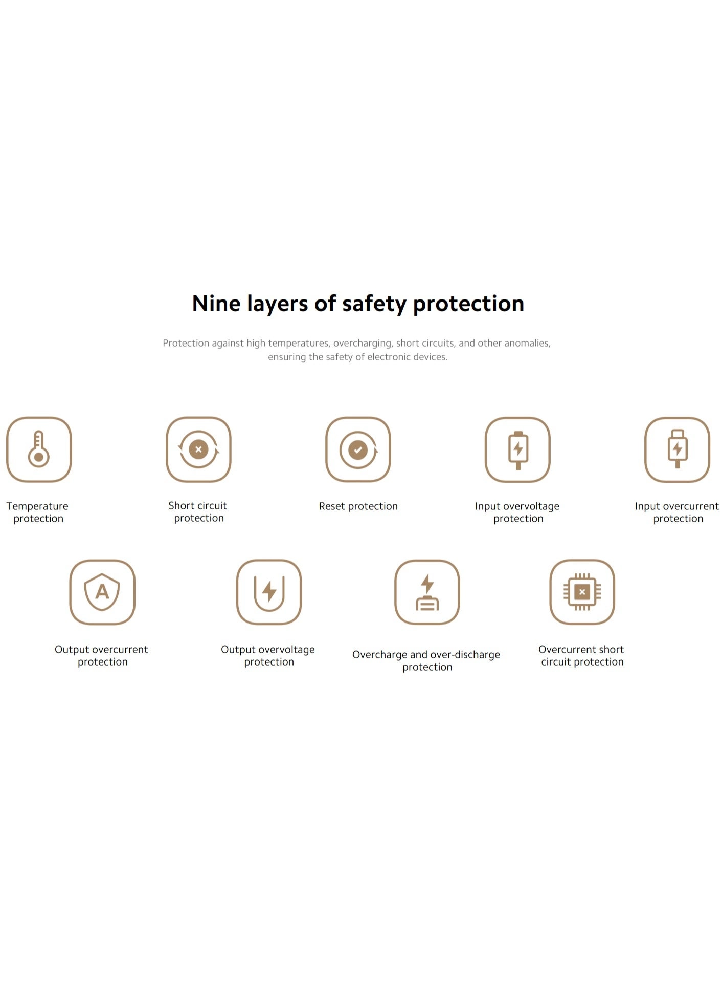 BHR5884GL - 10000mAh 22.5W