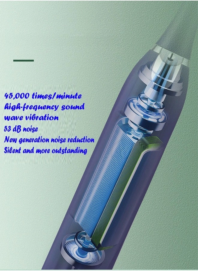 Electric Toothbrush - Super Soft Blue 4 Different Heads