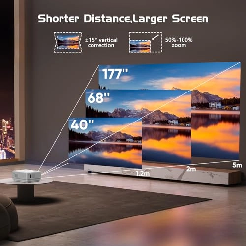 Mini Projektor - 10,000 lumens 1920 x 1080 Pixels