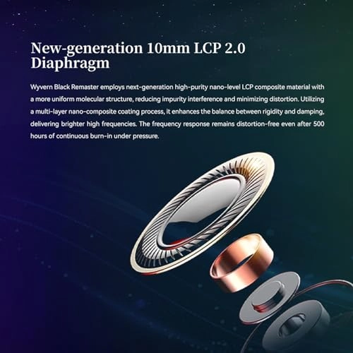 Celest Wyvern Wired Earphone