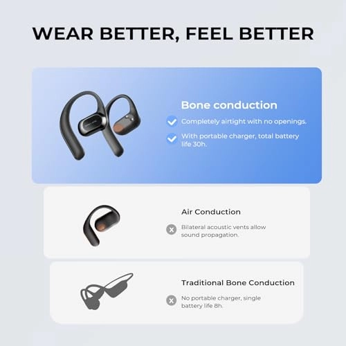 G1 Wireless Earbud