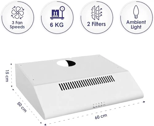 A-KH60W - 400 CMPH 50W