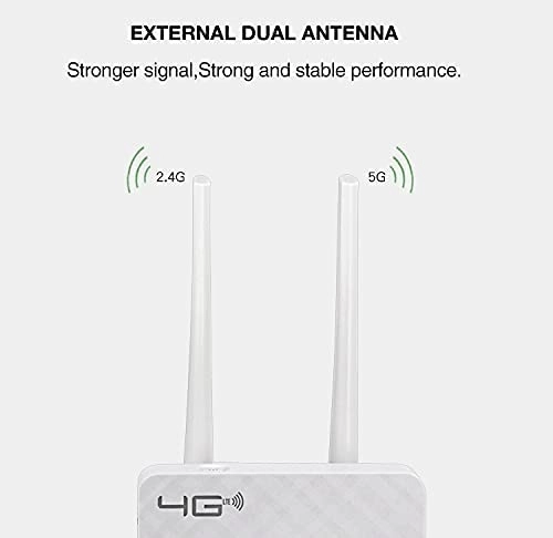 CPE Sim Card Router - 4G LTE 802.11ac 150Mbps