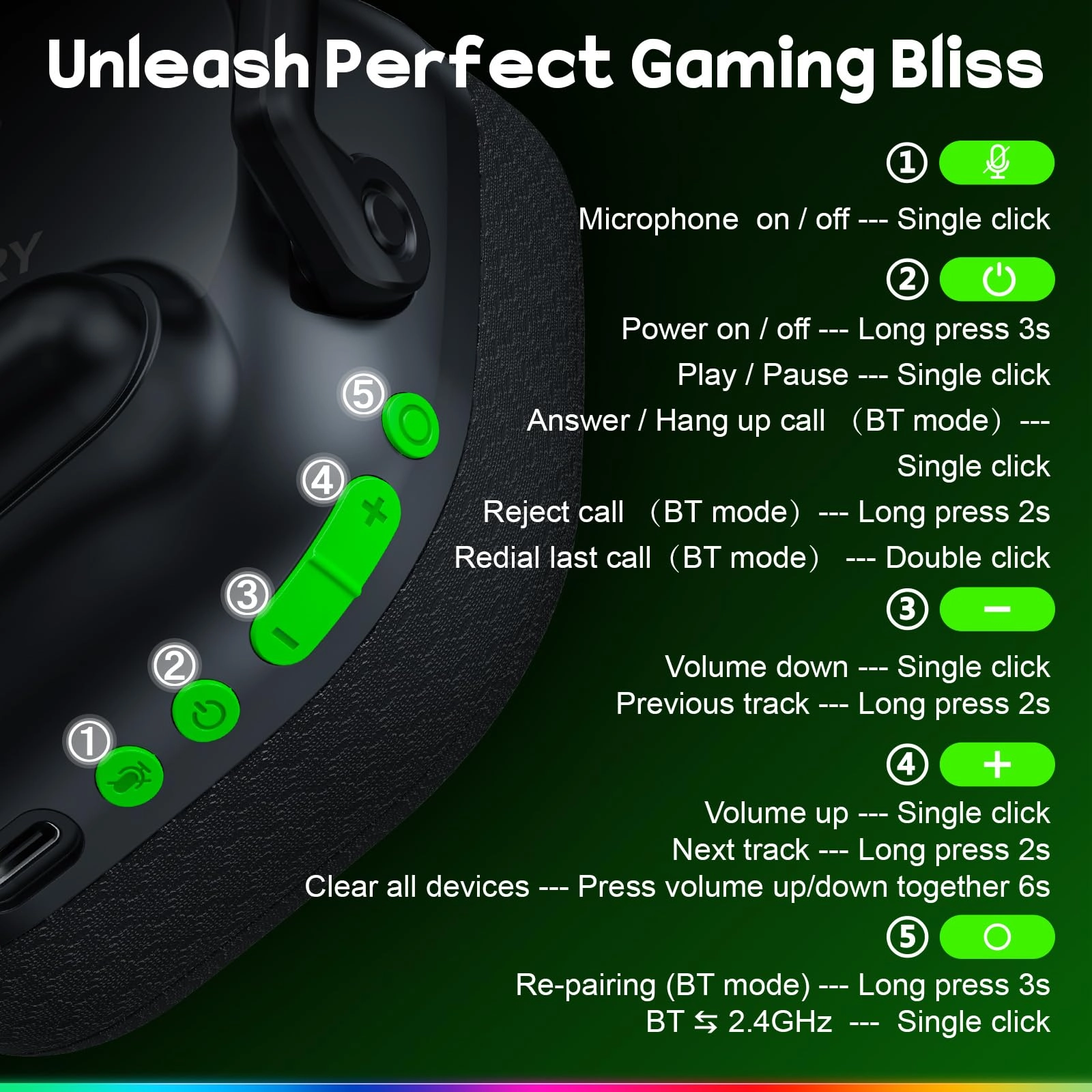 WG1 Wireless Headset