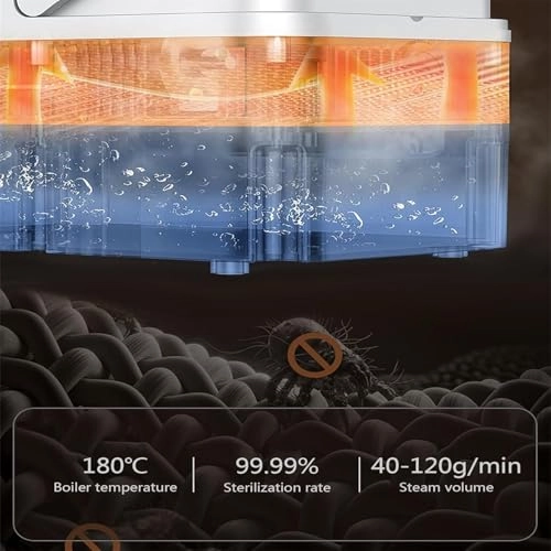 High Pressure Steam Cleaner - 3Bar 900ml